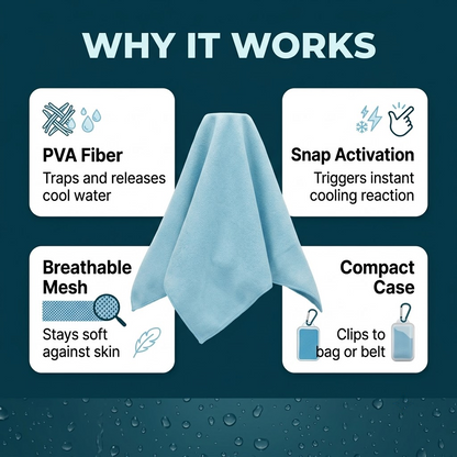 Fitvexo | Premium Active Cooling Towel